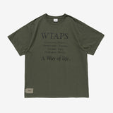 RESTOCK 2025 S/S WTAPS CONTAINING 01 / SS / COTTON